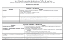 2008 - Les métiers des directeurs d'office de tourisme 2008 - Les métiers des directeurs d'office de tourisme