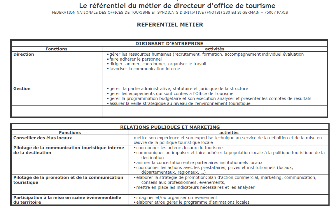 2008 - Les métiers des directeurs d'office de tourisme