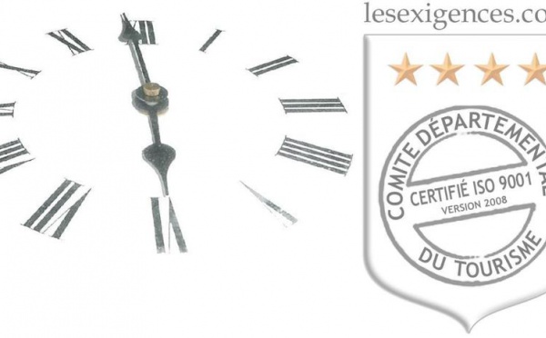 ISO 9001 et l'Analyse du temps de travail
